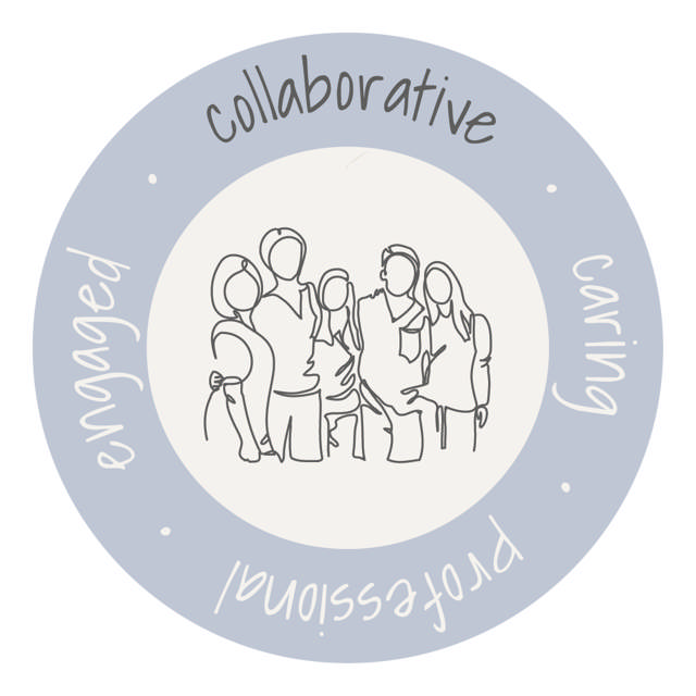 collaborative